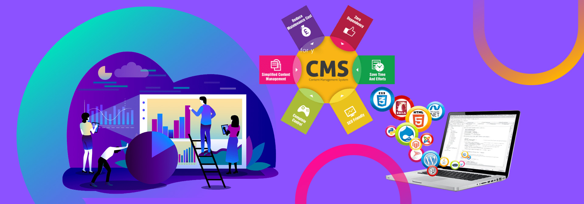 Dynamic Website Designing Delhi